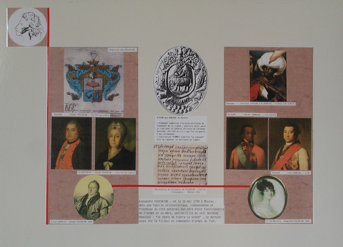 L'ARTISANAT DE LA RUSSIE